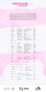 RESULTADOS-PECDAM (1)